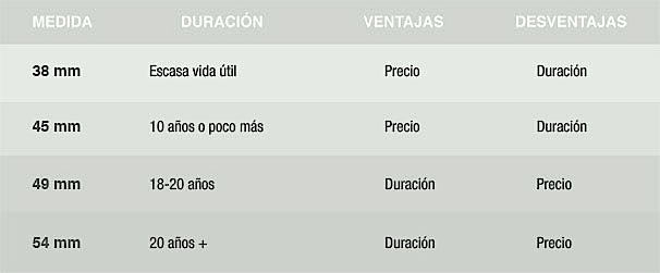 vino-chorchos-medidas-usos